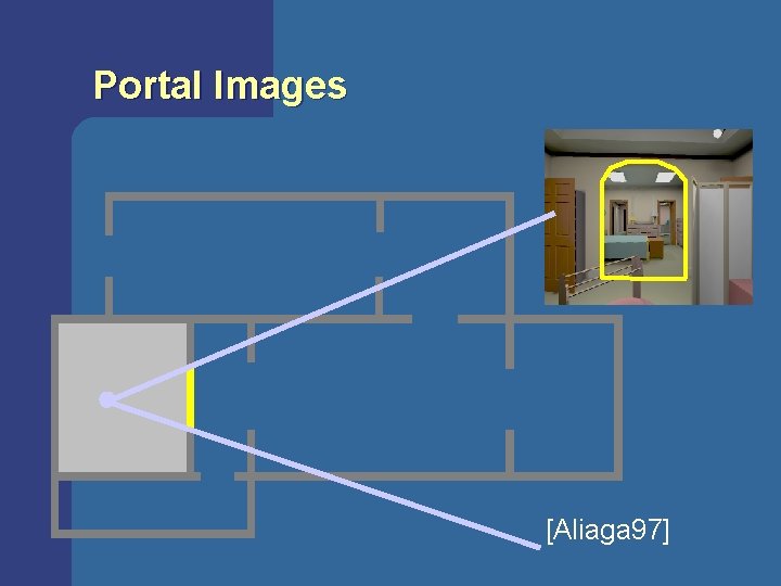Portal Images [Aliaga 97] 