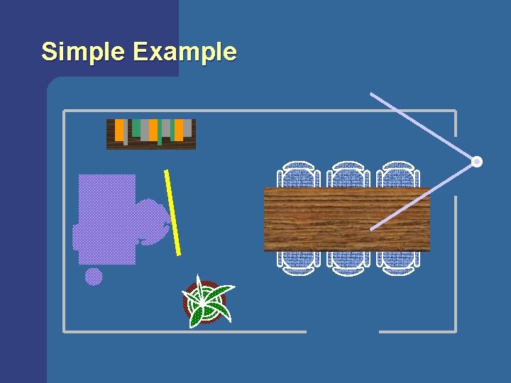 Simple Example Simple Example