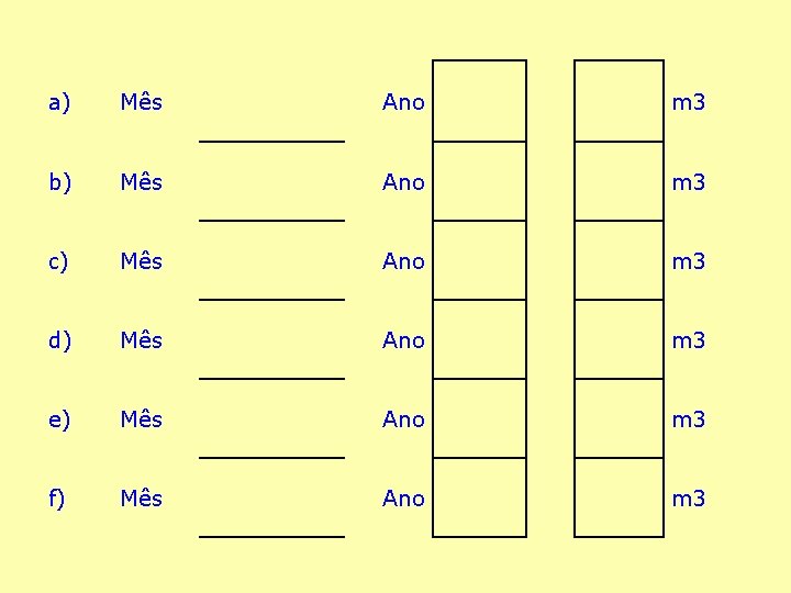 a) Mês Ano m 3 b) Mês Ano m 3 c) Mês Ano m