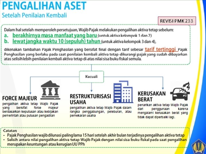 REVISI PMK 233 24 REVISI PMK 233 24