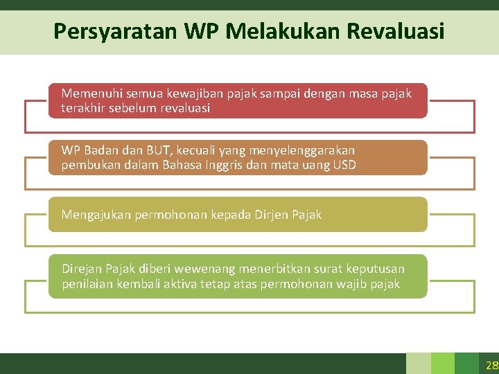 Persyaratan WP Melakukan Revaluasi Memenuhi semua kewajiban pajak sampai dengan masa pajak terakhir sebelum Persyaratan WP Melakukan Revaluasi Memenuhi semua kewajiban pajak sampai dengan masa pajak terakhir sebelum