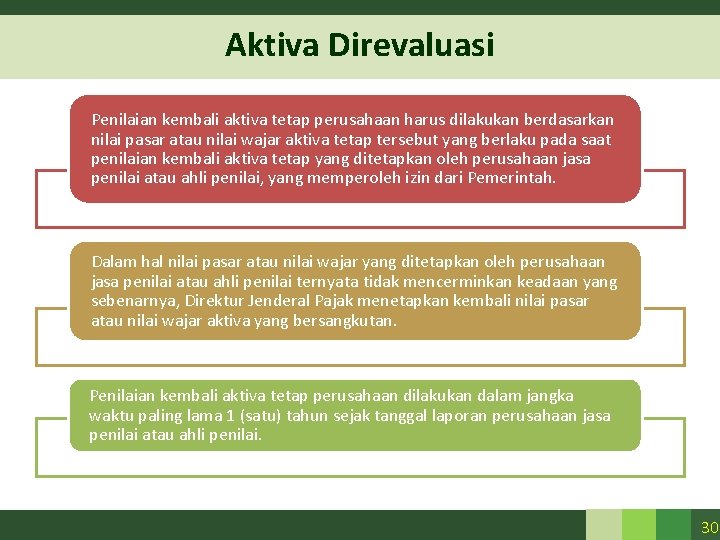 Aktiva Direvaluasi Penilaian kembali aktiva tetap perusahaan harus dilakukan berdasarkan nilai pasar atau nilai Aktiva Direvaluasi Penilaian kembali aktiva tetap perusahaan harus dilakukan berdasarkan nilai pasar atau nilai