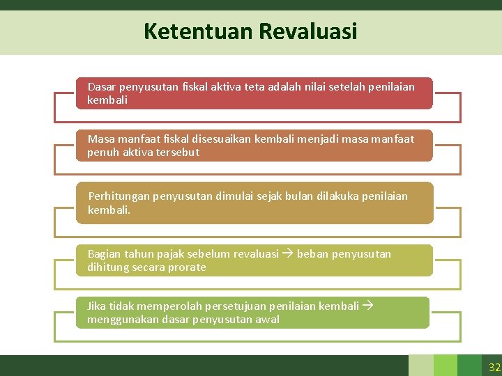 Ketentuan Revaluasi Dasar penyusutan fiskal aktiva teta adalah nilai setelah penilaian kembali Masa manfaat Ketentuan Revaluasi Dasar penyusutan fiskal aktiva teta adalah nilai setelah penilaian kembali Masa manfaat