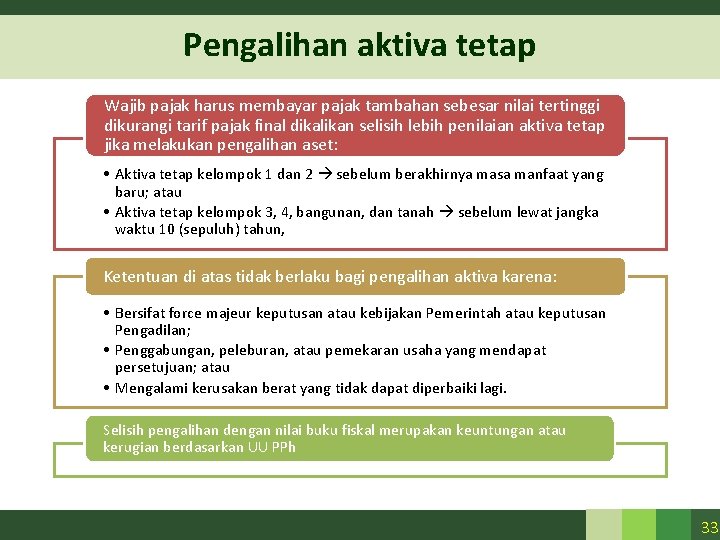 Pengalihan aktiva tetap Wajib pajak harus membayar pajak tambahan sebesar nilai tertinggi dikurangi tarif Pengalihan aktiva tetap Wajib pajak harus membayar pajak tambahan sebesar nilai tertinggi dikurangi tarif