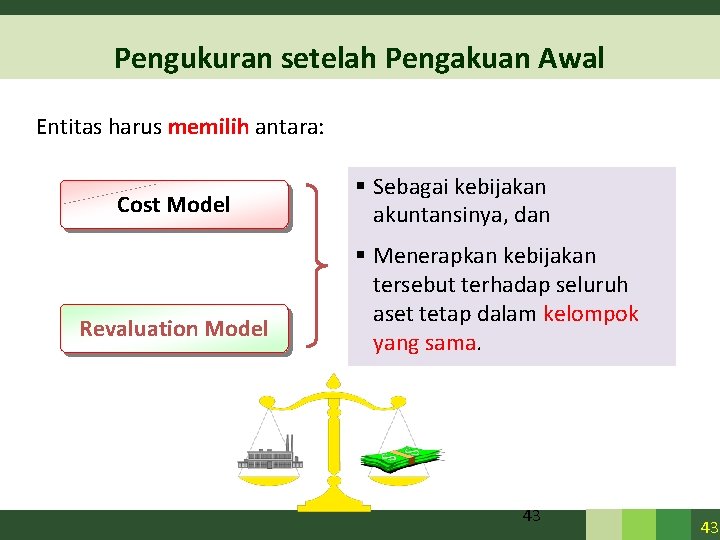 Pengukuran setelah Pengakuan Awal Entitas harus memilih antara: Cost Model Revaluation Model § Sebagai Pengukuran setelah Pengakuan Awal Entitas harus memilih antara: Cost Model Revaluation Model § Sebagai