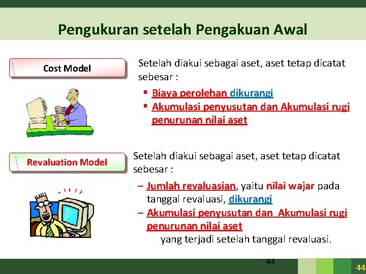 Pengukuran setelah Pengakuan Awal Cost Model Revaluation Model Setelah diakui sebagai aset, aset tetap Pengukuran setelah Pengakuan Awal Cost Model Revaluation Model Setelah diakui sebagai aset, aset tetap