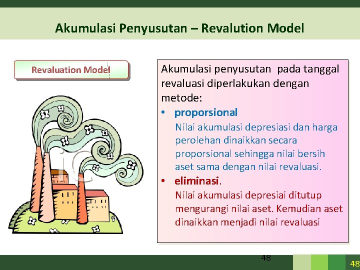 Akumulasi Penyusutan – Revalution Model Revaluation Model Akumulasi penyusutan pada tanggal revaluasi diperlakukan dengan Akumulasi Penyusutan – Revalution Model Revaluation Model Akumulasi penyusutan pada tanggal revaluasi diperlakukan dengan