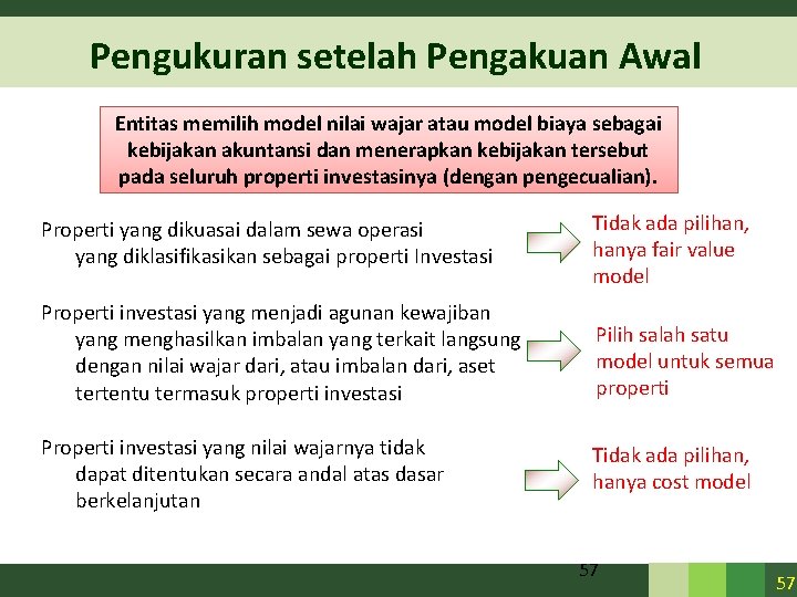 Pengukuran setelah Pengakuan Awal Entitas memilih model nilai wajar atau model biaya sebagai kebijakan Pengukuran setelah Pengakuan Awal Entitas memilih model nilai wajar atau model biaya sebagai kebijakan