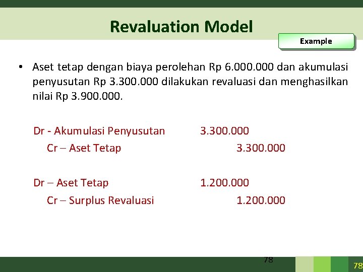 Revaluation Model Example • Aset tetap dengan biaya perolehan Rp 6. 000 dan akumulasi Revaluation Model Example • Aset tetap dengan biaya perolehan Rp 6. 000 dan akumulasi