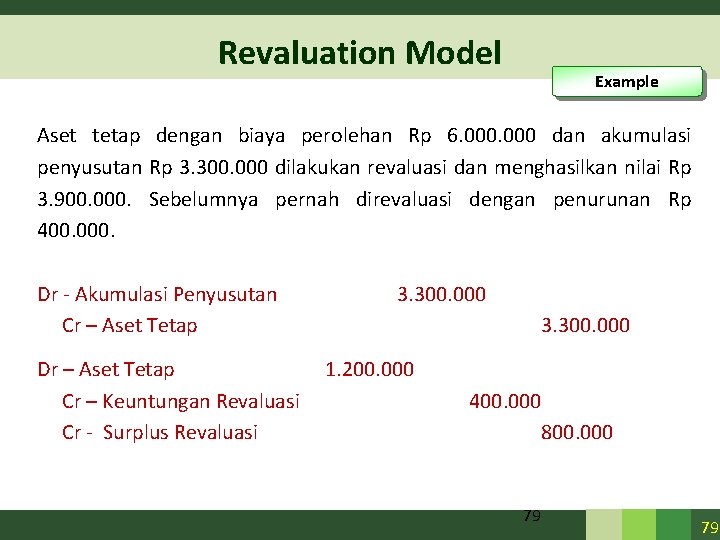 Revaluation Model Example Aset tetap dengan biaya perolehan Rp 6. 000 dan akumulasi penyusutan Revaluation Model Example Aset tetap dengan biaya perolehan Rp 6. 000 dan akumulasi penyusutan