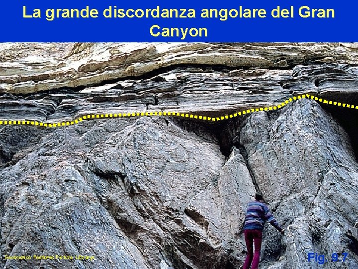 La grande discordanza angolare del Gran Canyon Geoscience Features Picture Libraryc Fig. 9. 7