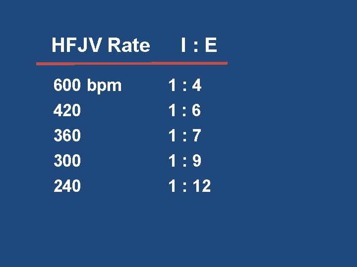 HFJV Rate I: E 600 bpm 420 360 1: 4 1: 6 1: 7