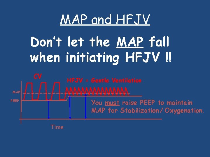 MAP and HFJV Don’t let the MAP fall when initiating HFJV !! CV HFJV