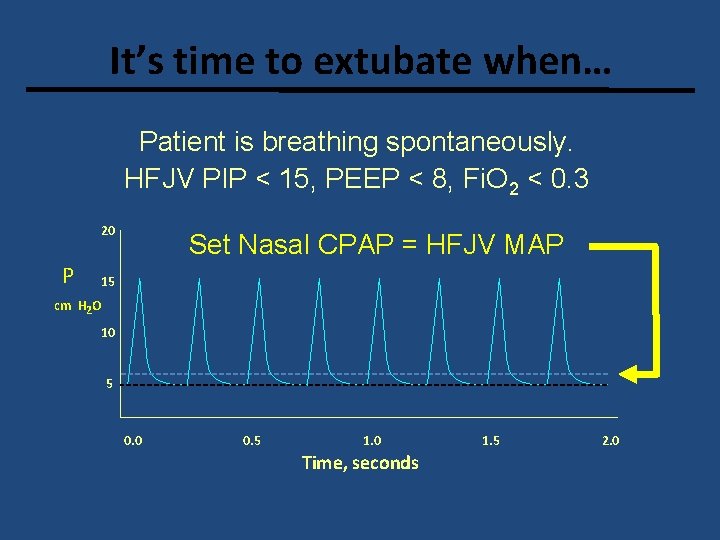 It’s time to extubate when… Patient is breathing spontaneously. HFJV PIP < 15, PEEP