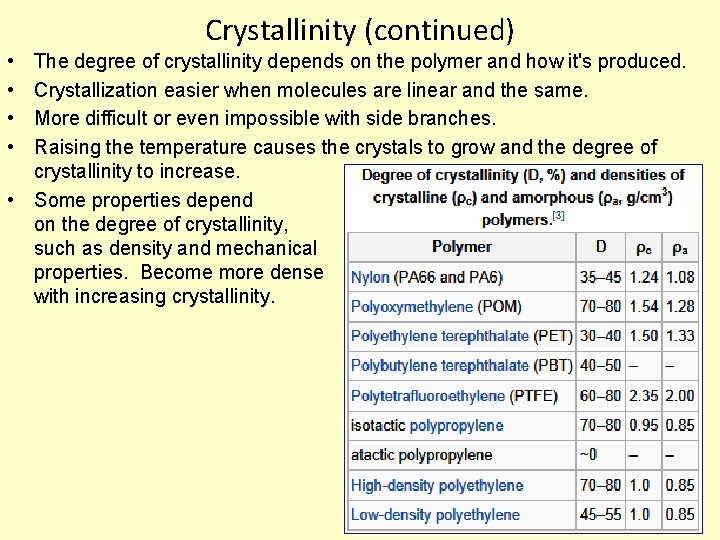 Crystallinity (continued) • • The degree of crystallinity depends on the polymer and how