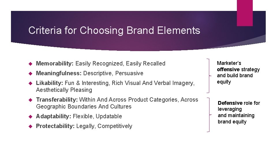 Criteria for Choosing Brand Elements Memorability: Easily Recognized, Easily Recalled Meaningfulness: Descriptive, Persuasive Likability: