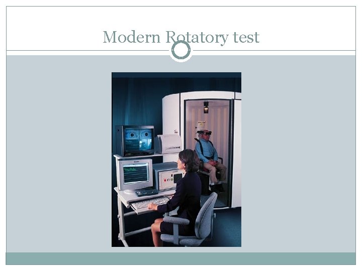 Modern Rotatory test 