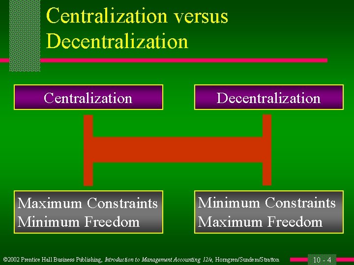 Centralization versus Decentralization Centralization Decentralization Maximum Constraints Minimum Freedom Minimum Constraints Maximum Freedom ©