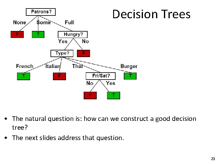 Decision Trees • The natural question is: how can we construct a good decision