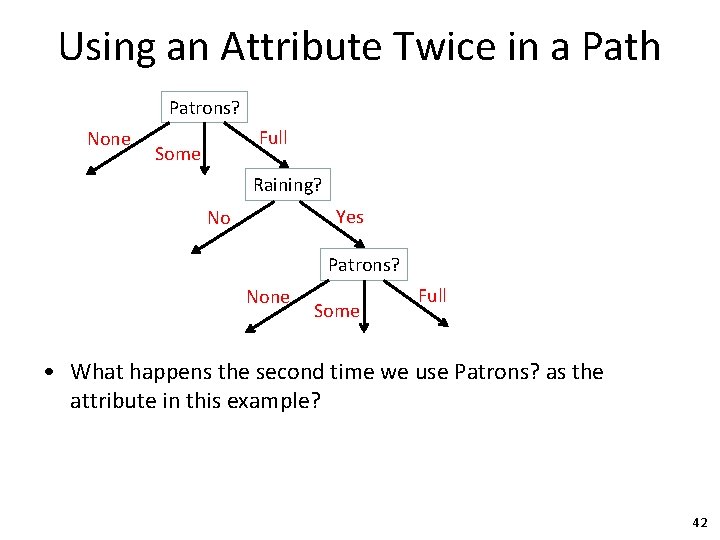 Using an Attribute Twice in a Path Patrons? None Full Some Raining? Yes No
