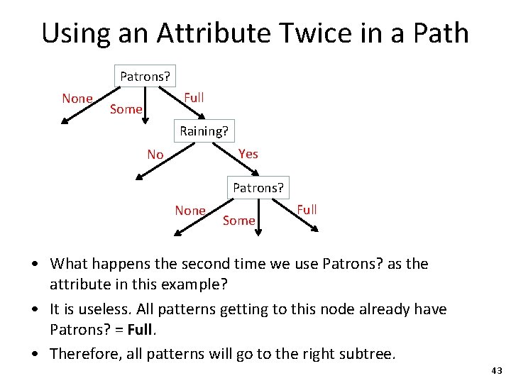 Using an Attribute Twice in a Path Patrons? None Full Some Raining? Yes No