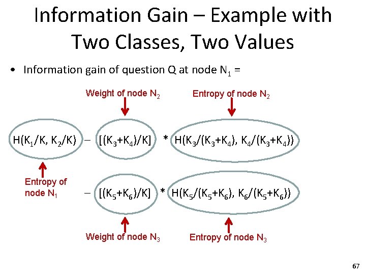 Information Gain – Example with Two Classes, Two Values • Information gain of question