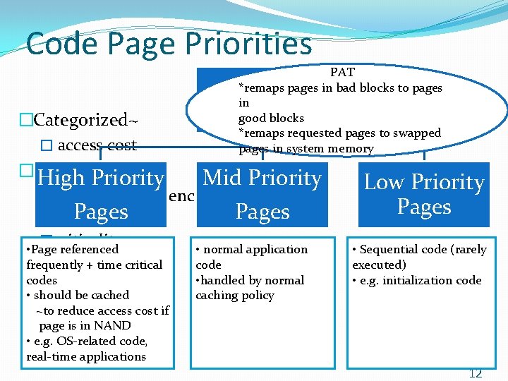 Code Page Priorities PAT *remaps pages in bad blocks to pages in good blocks