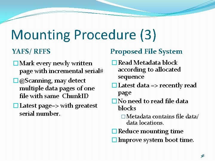 Mounting Procedure (3) YAFS/ RFFS Proposed File System �Mark every newly written page with