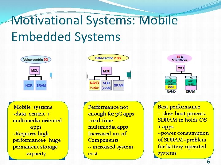 Motivational Systems: Mobile Embedded Systems Mobile systems Approach 1 ~data centric + oriented •