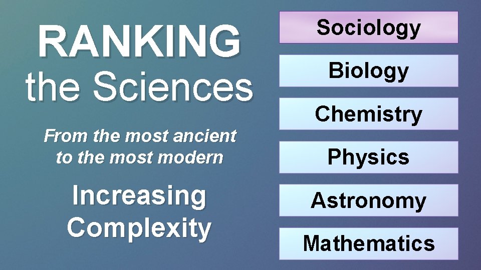 RANKING the Sciences From the most ancient to the most modern Increasing Complexity Sociology