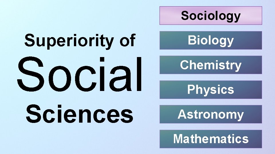 Sociology Superiority of Social Sciences Biology Chemistry Physics Astronomy Mathematics 