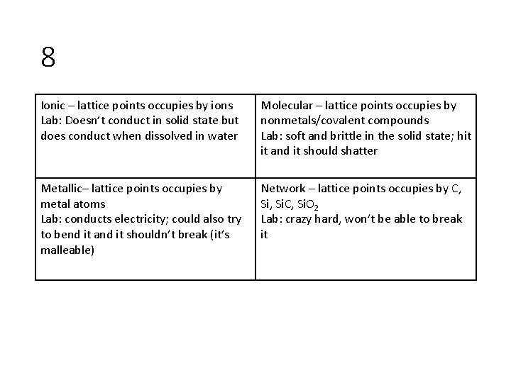 8 Ionic – lattice points occupies by ions Lab: Doesn’t conduct in solid state