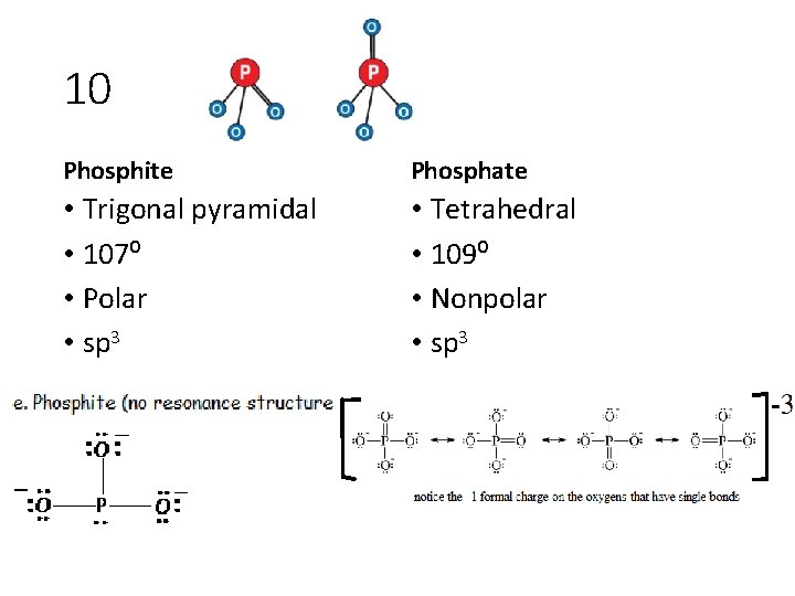 10 Phosphite Phosphate • Trigonal pyramidal • 107⁰ • Polar • sp 3 •