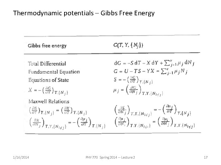 Thermodynamic potentials – Gibbs Free Energy 1/16/2014 PHY 770 Spring 2014 -- Lecture 2