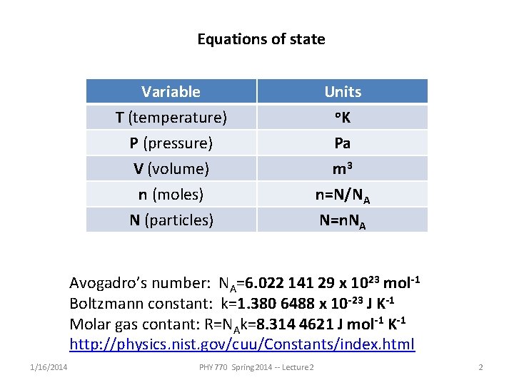 Equations of state Variable T (temperature) P (pressure) V (volume) Units o. K Pa
