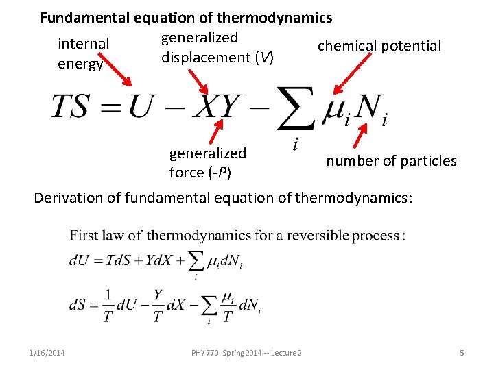 Fundamental equation of thermodynamics generalized internal chemical potential displacement (V) energy generalized force (-P)
