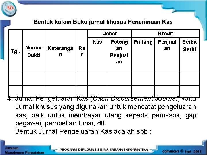 Bentuk kolom Buku jurnal khusus Penerimaan Kas Debet Kas Tgl. Nomor Bukti Keteranga n