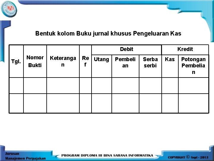 Bentuk kolom Buku jurnal khusus Pengeluaran Kas Debit Tgl. Nomor Bukti Keteranga n Re