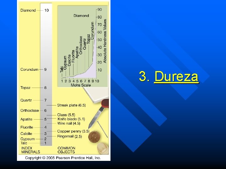 3. Dureza 3. Dureza