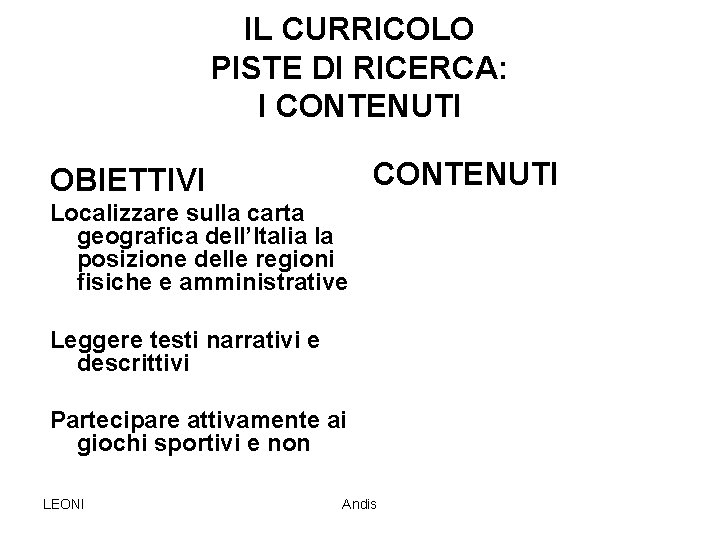 IL CURRICOLO PISTE DI RICERCA: I CONTENUTI OBIETTIVI Localizzare sulla carta geografica dell’Italia la