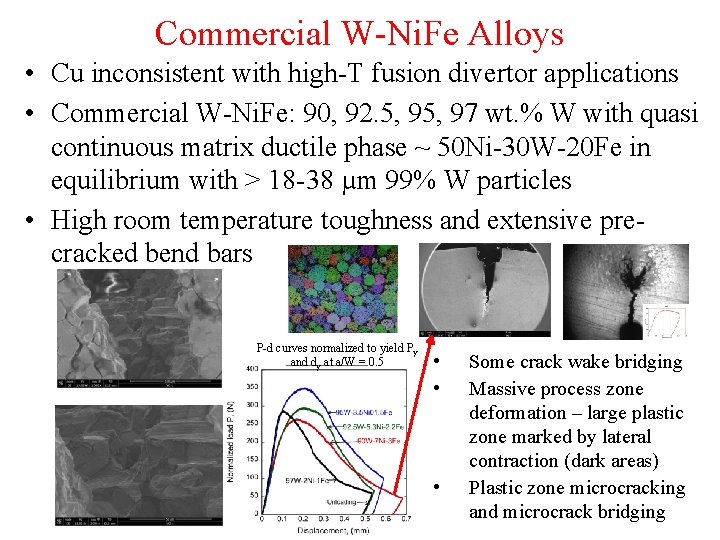 Commercial W-Ni. Fe Alloys • Cu inconsistent with high-T fusion divertor applications • Commercial