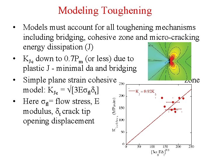 Modeling Toughening • Models must account for all toughening mechanisms including bridging, cohesive zone