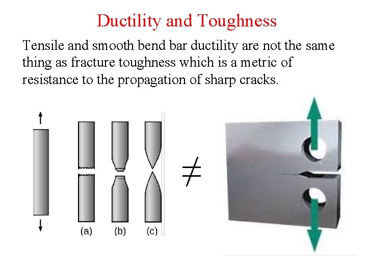 Ductility and Toughness Tensile and smooth bend bar ductility are not the same thing