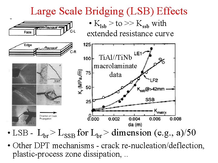 Large Scale Bridging (LSB) Effects • Klsb > to >> Kssb with extended resistance