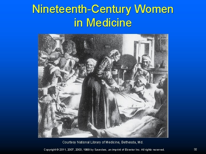 Nineteenth-Century Women in Medicine Courtesy National Library of Medicine, Bethesda, Md. Copyright © 2011,