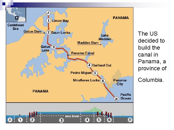 The US decided to build the canal in Panama, a province of Columbia. 