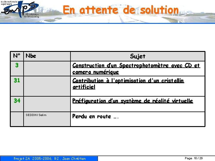 En attente de solution Sujet N° Nbe 3 Construction d’un Spectrophotomètre avec CD et