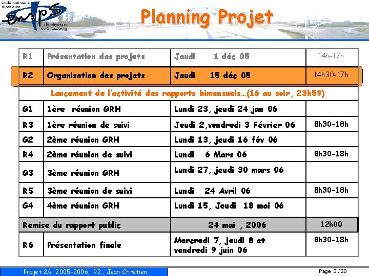 Planning Projet R 1 Présentation des projets Jeudi 1 déc 05 14 h-17 h