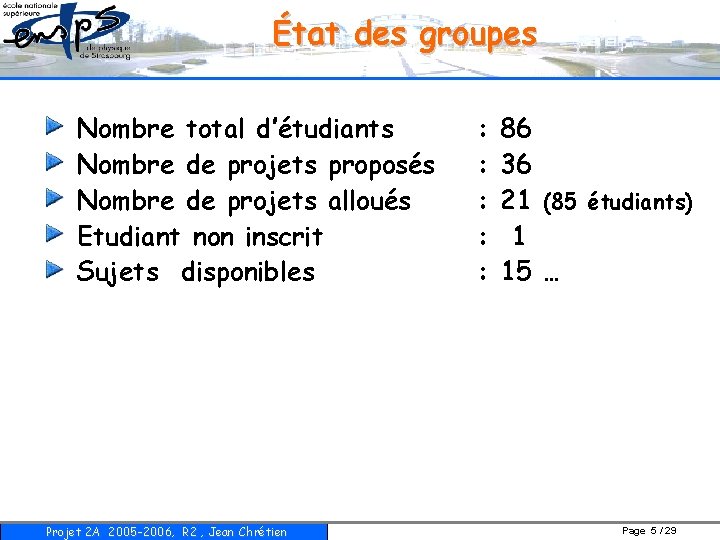 État des groupes Nombre total d’étudiants Nombre de projets proposés Nombre de projets alloués