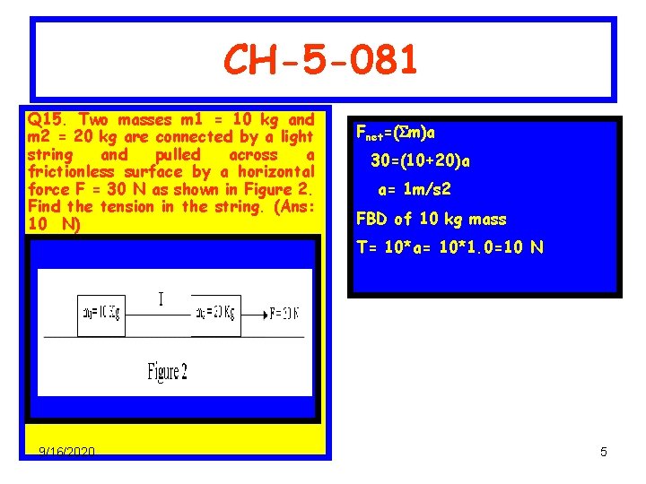 CH-5 -081 Q 15. Two masses m 1 = 10 kg and m 2